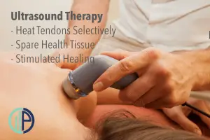 Ultrasound therapy at wimbledon clinic physio